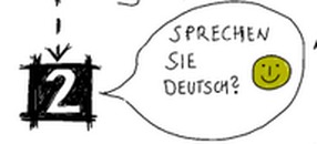 Picture - Sprechen Sie Deutsch Call out